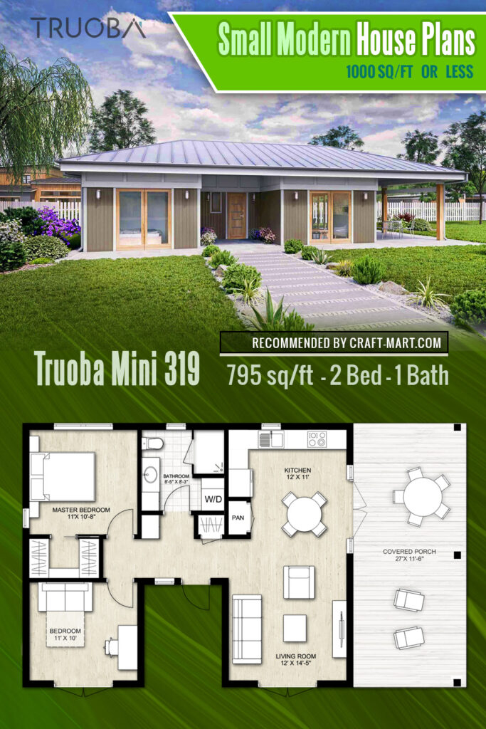 1000 Square Feet Single Floor House Plans Viewfloor co - 1000 SQ FT Modern House Plans