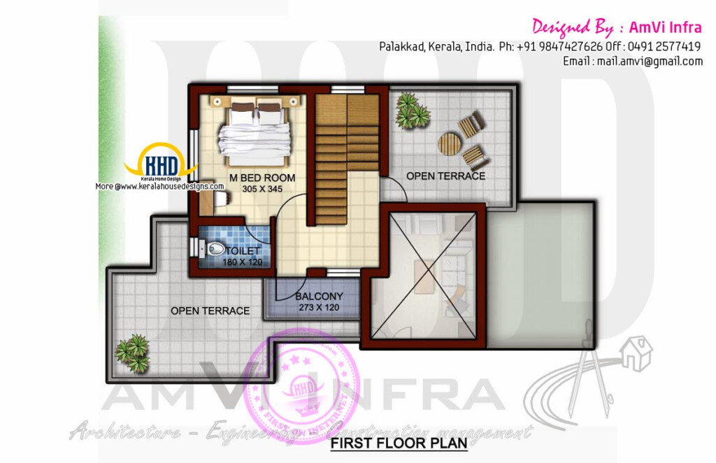 1170 Square Feet Floor Plan And Elevation Kerala Home Design And  - 1170 SQ FT House Plans