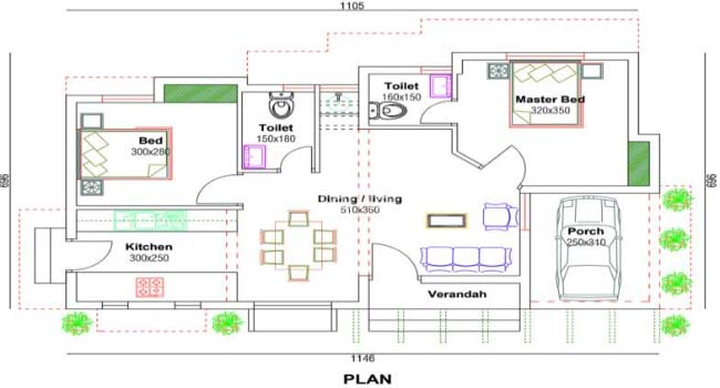 Cute Looking Budget Kerala 2 Bedroom Home Design And Plan In 650 Square  - 650 SQ FT House Plans 2 Bedroom Kerala Style
