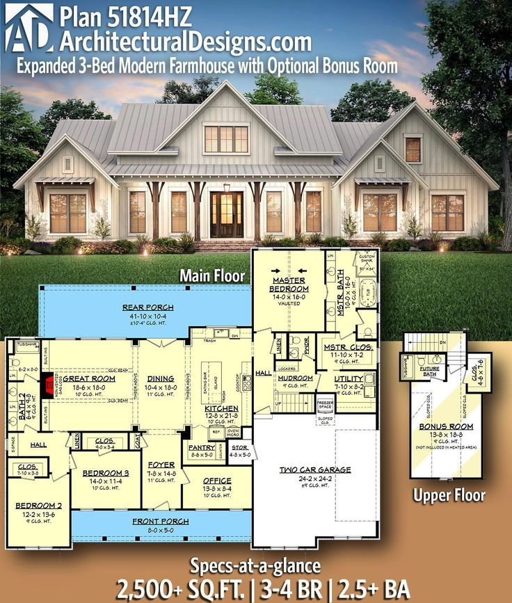 Designing Your Dream 2500 Sq Ft Modern House Plan House Plans - 2500 SQ FT Modern House Plans Ireland