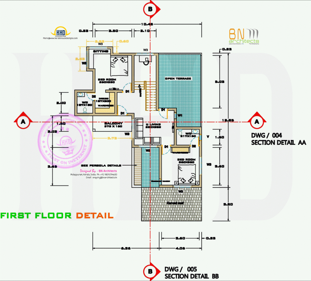 Free Floor Plan Of 2160 Sq feet House Indian House Plans - 2160 SQ FT House Plan In India